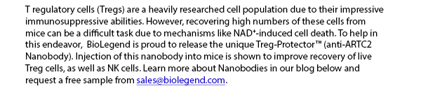 T regulatory cells (Tregs) are a heavily researched cell population due to their impressive immunosuppressive abilities. However, recovering high numbers of these cells from mice can be a difficult task due to mechanisms like NAD-induced cell death. To help in this endeavor,  BioLegend is proud to release the unique Treg-Protector (anti-ARTC2 Nanobody). Injection of this nanobody into mice is shown to improve Treg recovery,  as they display decreased Annexin V binding and maintain characteristic Treg marker expression like CD25. Learn more about Nanobodies in our blog below and request a free sample from sales@biolegend.com.
